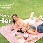 Top 10 Công Ty Tài Chính Tiêu Dùng Hàng Đầu Tại Việt Nam Uy Tín Nhất